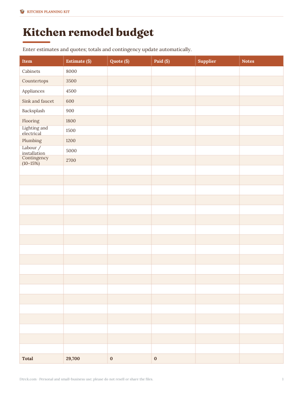 Preview of Printable Kitchen Remodel Budget Sheet